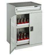 Armoire machine ZB S2