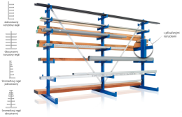 Etagère sapin double face (4 modèles)