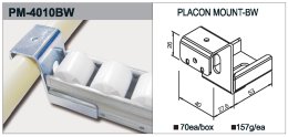 Support de rail à rouleaux type PM-4010BW