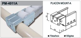 Support de rail à rouleaux type PM-4011A