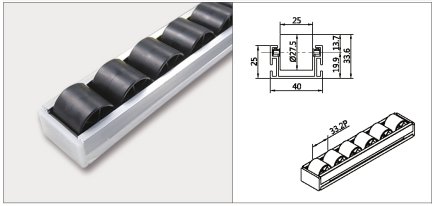 Rail à rouleaux PL-402F_EM - 1