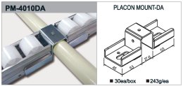 Support de rail à rouleaux type PM-4010DA