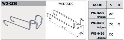 Guide pour caisses WG-0430 - 1