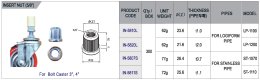 Bouchon intérieur avec filetage IN-5810L