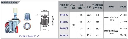 Bouchon intérieur avec filetage IN-5810L - 1