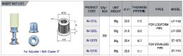 Bouchon intérieur avec filetage IN-1210L
