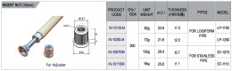Bouchon intérieur avec filetage IN-1010LM