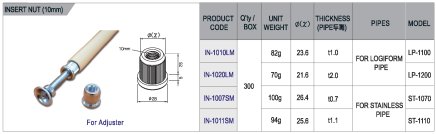 Bouchon intérieur avec filetage IN-1007SM - 1