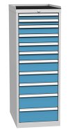 Armoire d'atelier à tiroirs DPO 04D